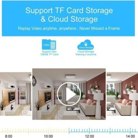 Wireless WiFi 1080p Light Socket Bulb Security Camera Floodlight Night Vision - Picture 7 of 8